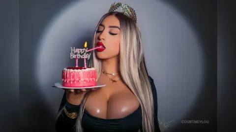 CourtneyLou — My Happy birthday! 🎈🎁